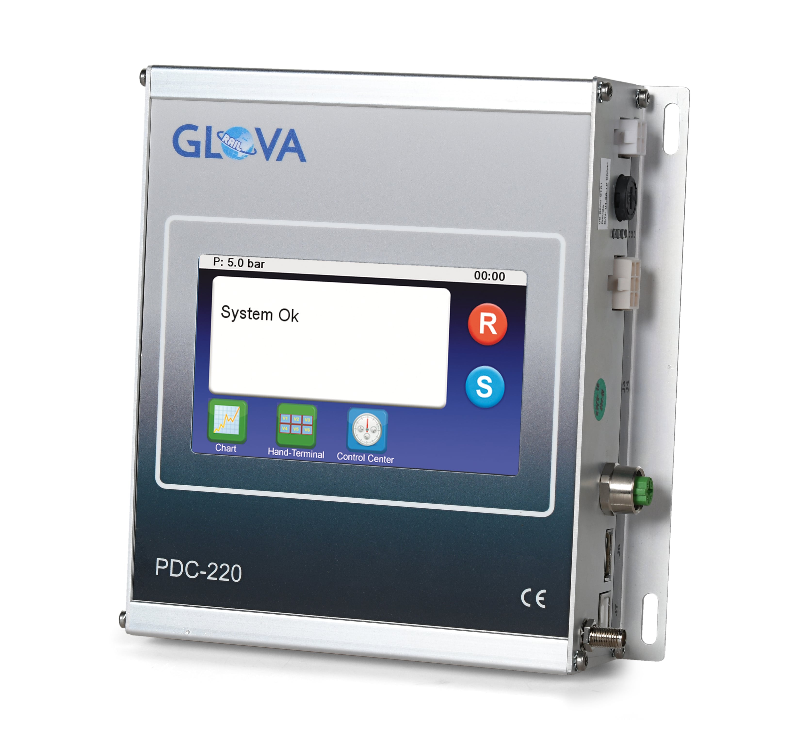 Glova Rail Controllers Glova Rail Controllers